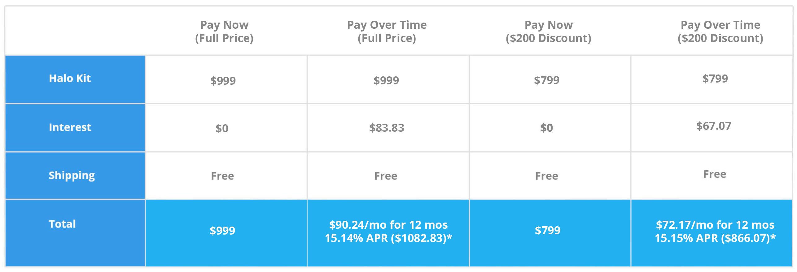 PricingTable-210110